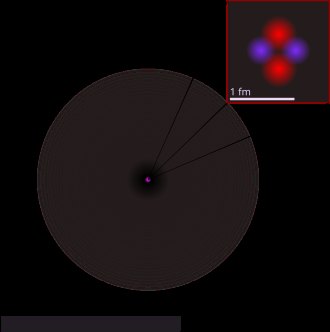 Atom